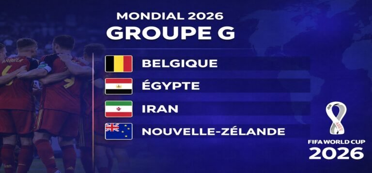 Groupe J coupe du monde 2026