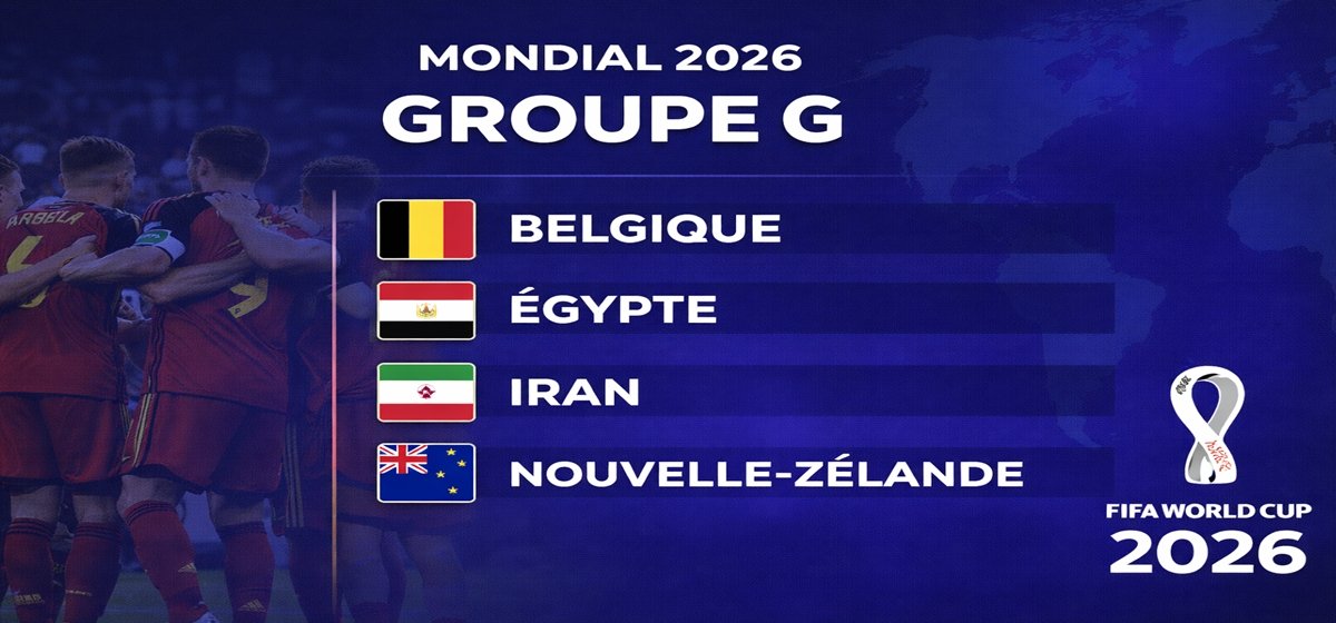 Groupe J coupe du monde 2026
